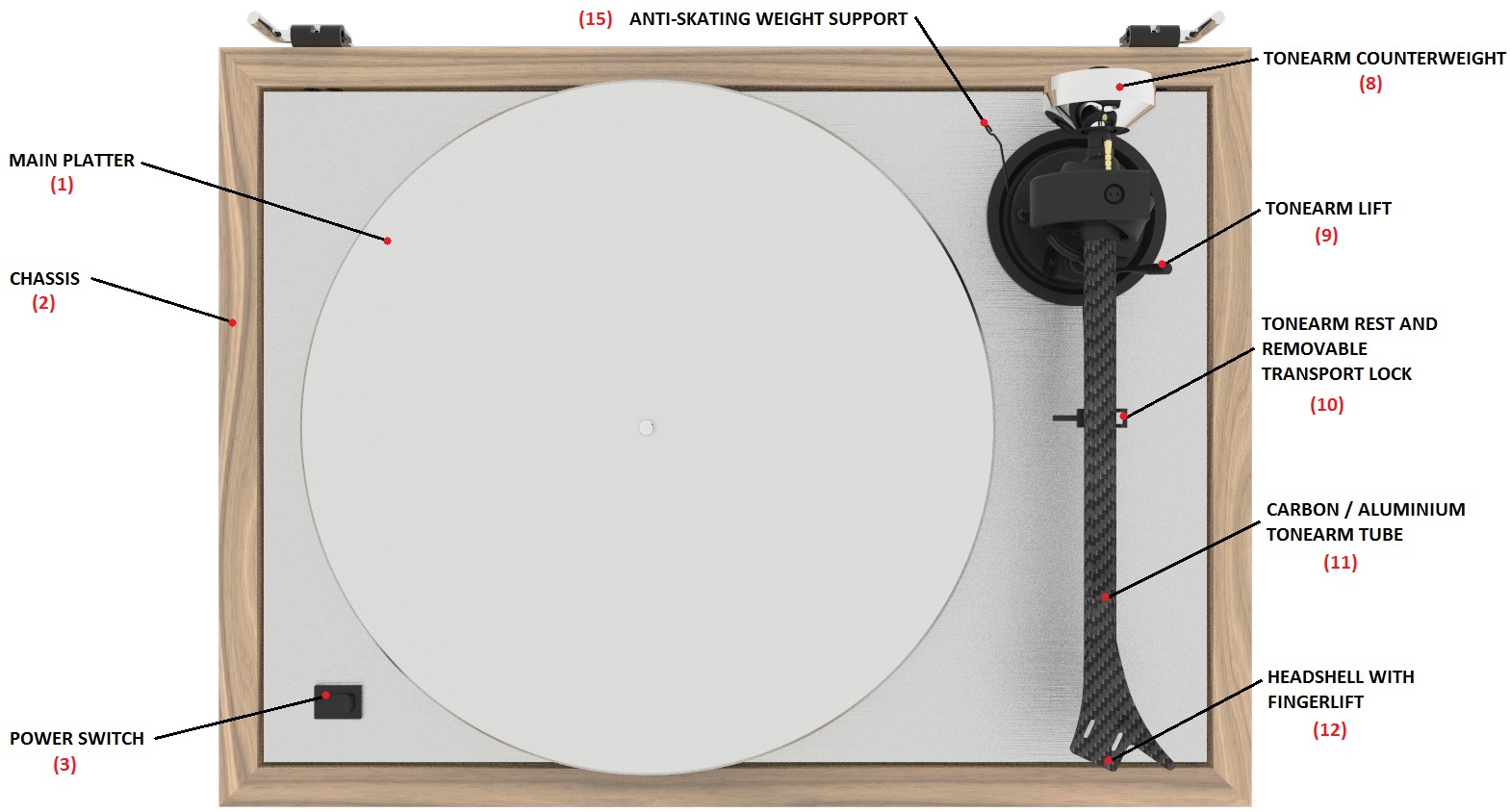 Pro-Ject The Classic (Ortofon 2M Silver) rosenut