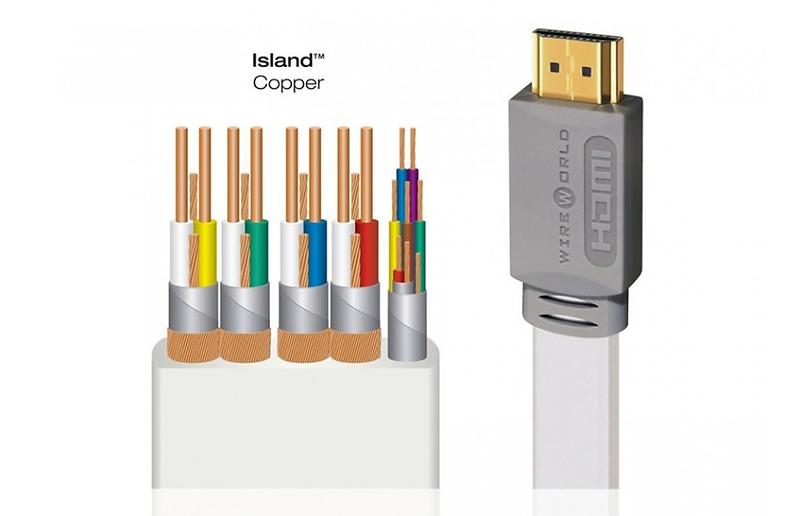 WireWorld Island 5 HDMI 3,0m