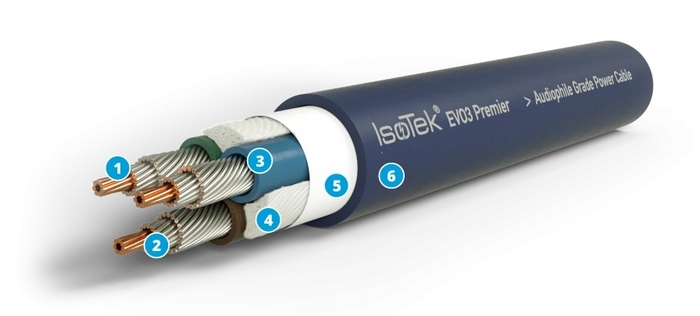 IsoTek Power Cable Premier EVO3 C15 1,5m